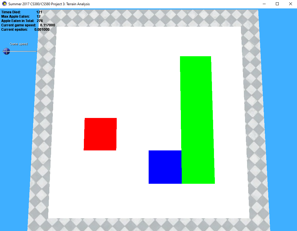 Neural network